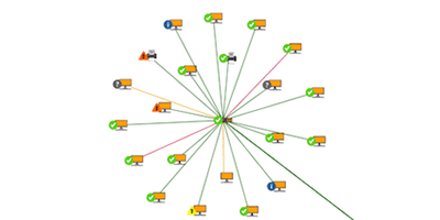 Symmetric cluster of devices in a computer network and their status.